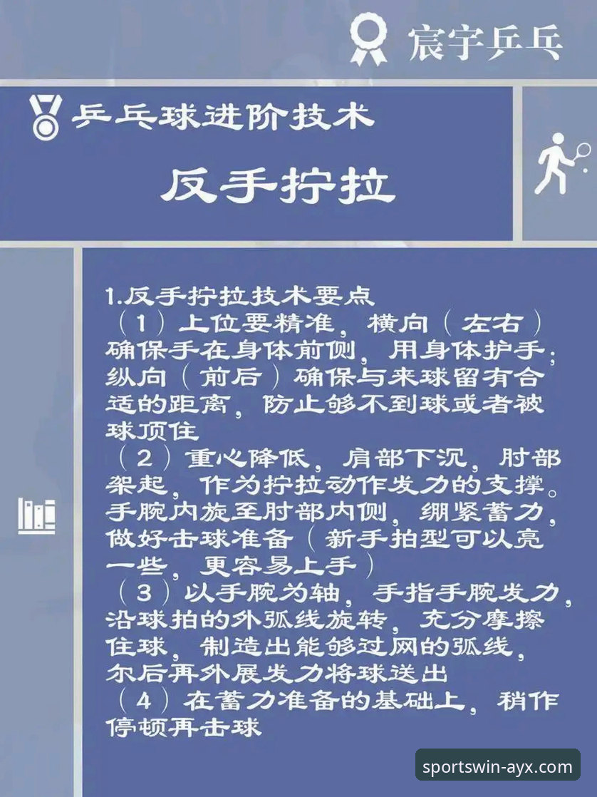 爱游戏体育直播平台 深度解析WTT青少年赛国乒黑马夺冠的技术操作教程