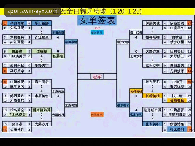 爱游戏体育官方网址 在爱游戏平台追踪亚锦赛:资深用户分享如何深度解读一场经典对决