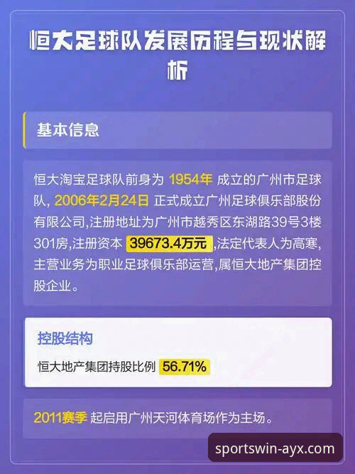 爱游戏体育登录 揭秘恒大王朝兴衰背后:从亚冠之巅到庭审现场的足球启示录